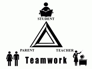 http://www.carlisleindians.org/media/cms/Parent Teacher Student.jpg http://www.carlisleindians.org/media/cms/Parent Teacher Student.jpg
